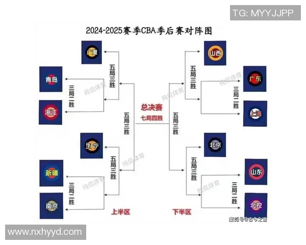 CBA广厦对阵江苏精彩比赛直播全程回顾与分析